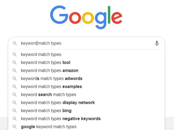 What Is Google Ads Match Type? How To Select Right Keywords For Google ...