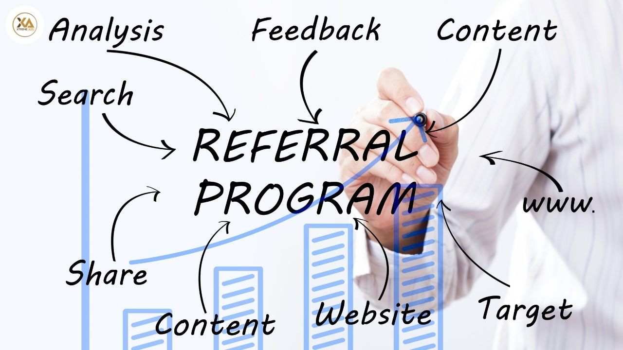 Leverage the Referral program - B2B Lead Generation Strategies 