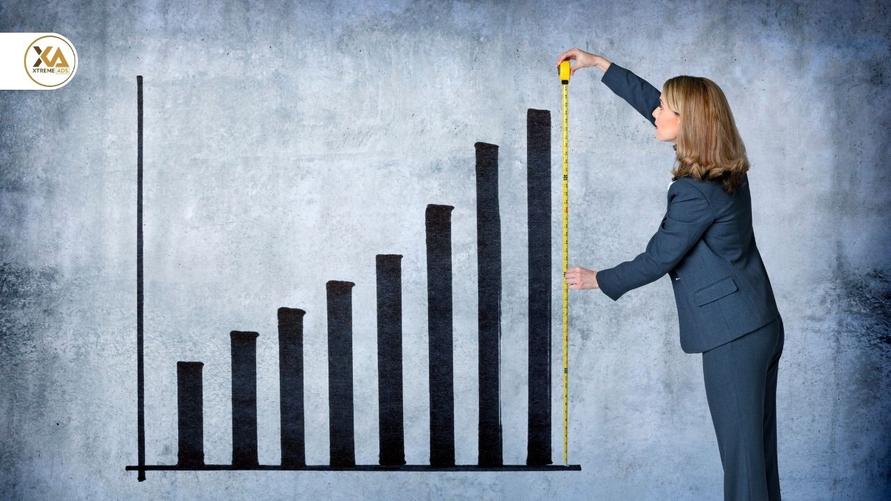 Measurable ads- Time Spend -Benefits of Facebook Advertising