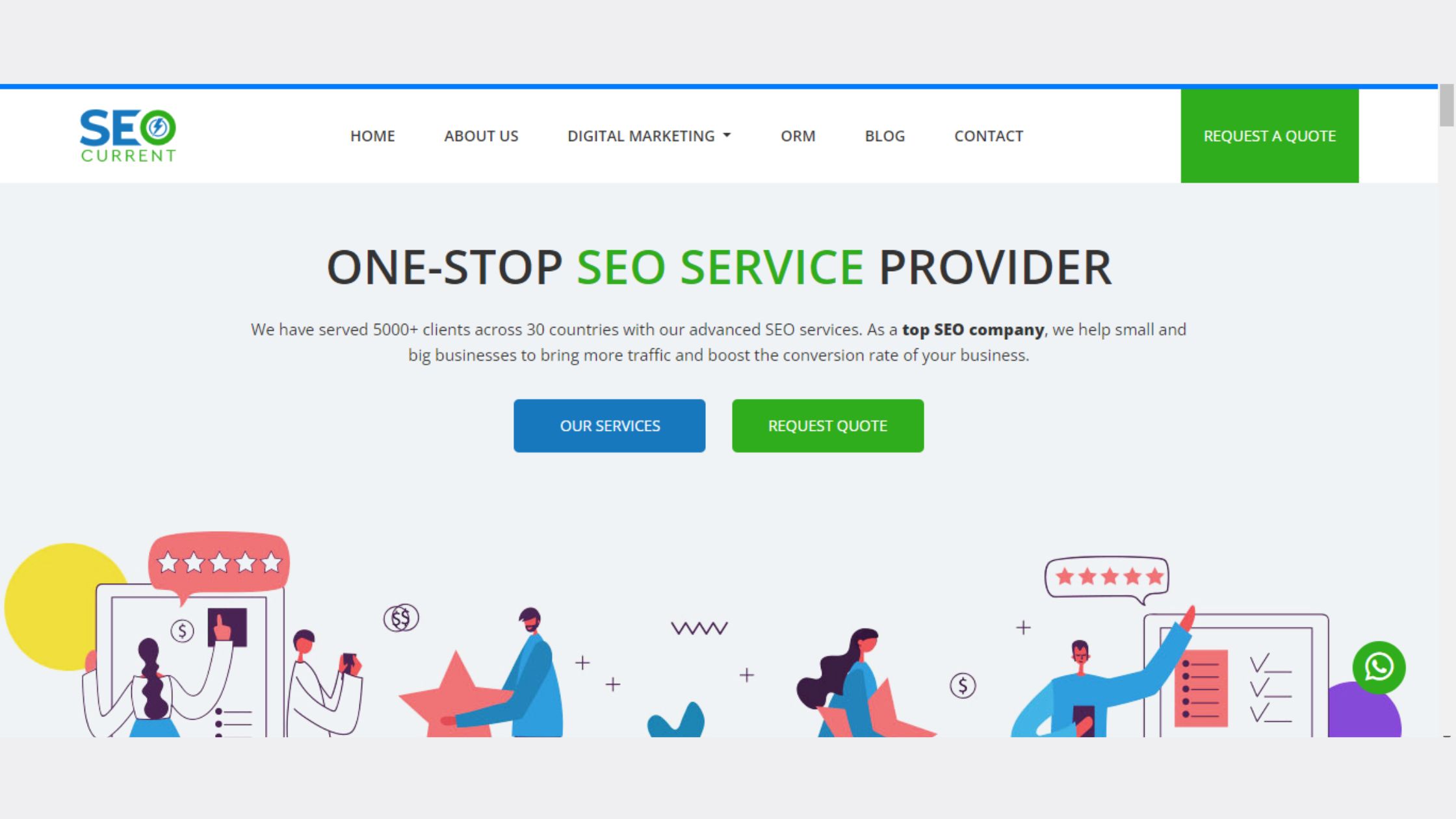 SEO Current - top 10 seo companies in india 