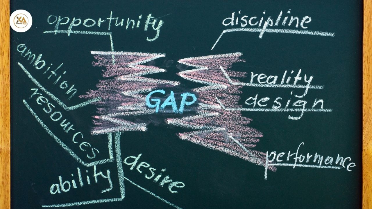 Narrow the gap in competitor analysis for business