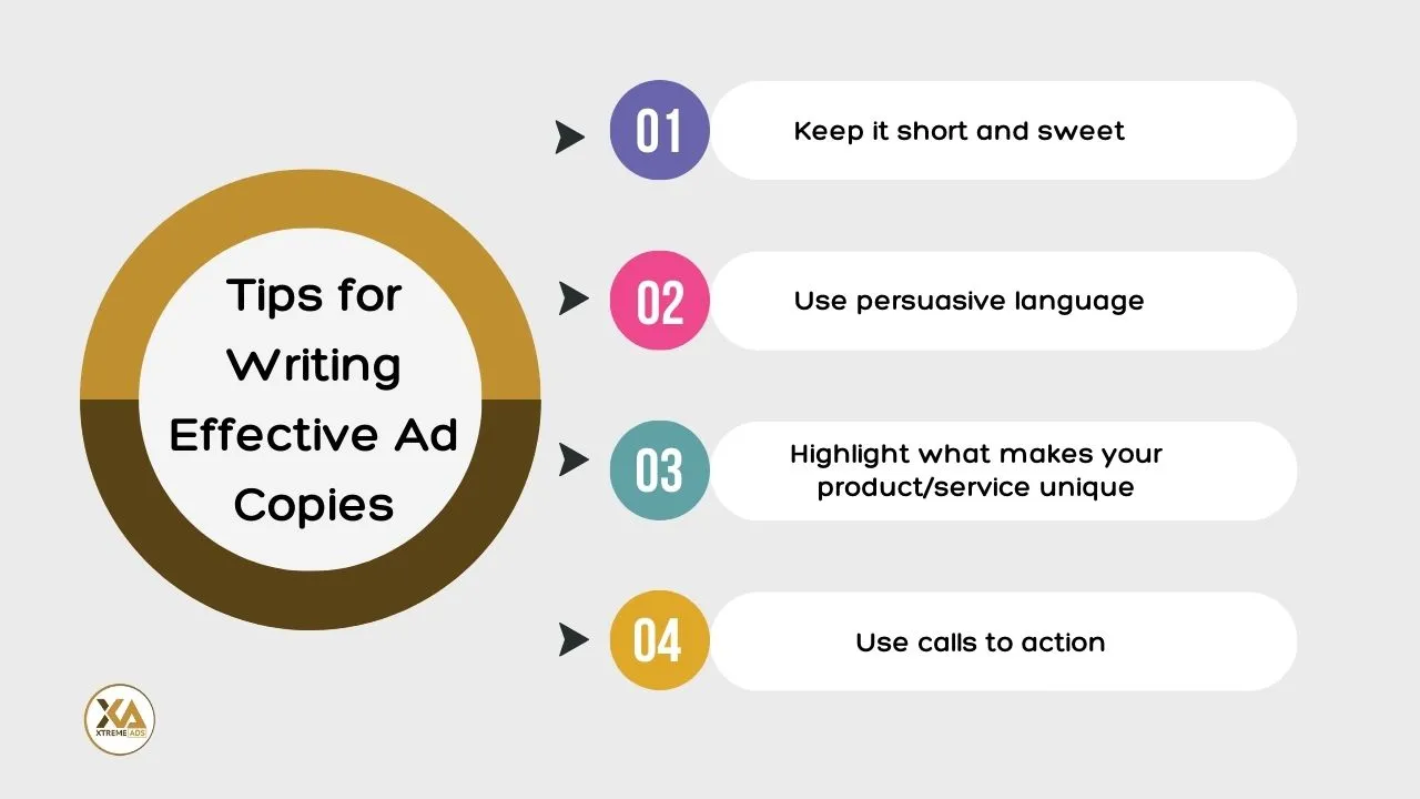 Maximize Your eCommerce Sales with Google Ads in 2023 - 3