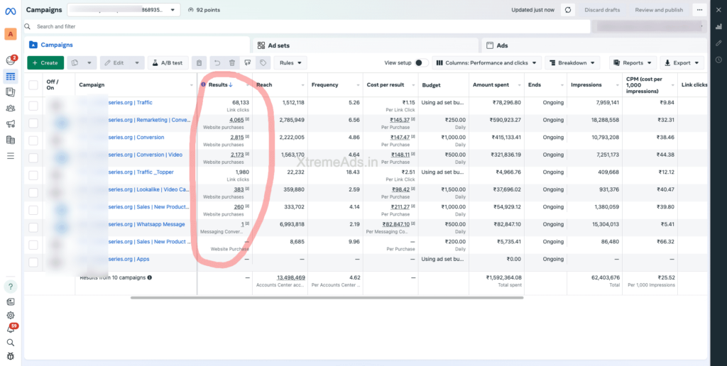 Social Media Marketing Result for course selling