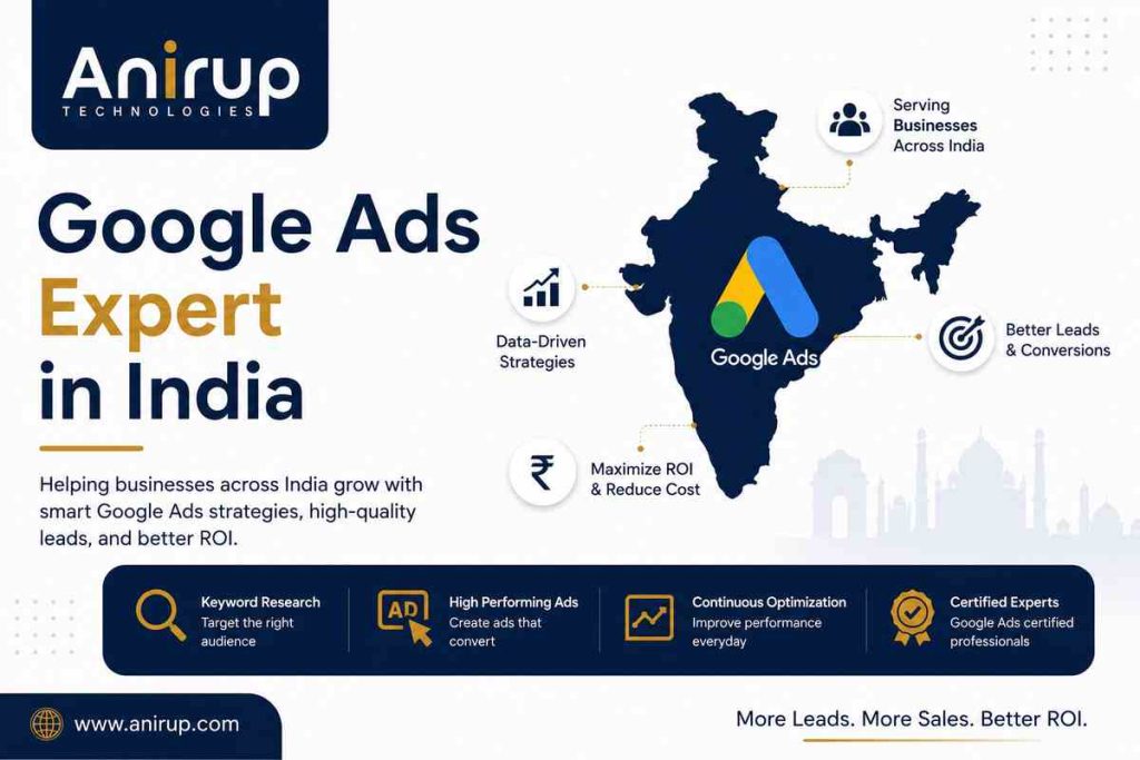 google ads expert india
