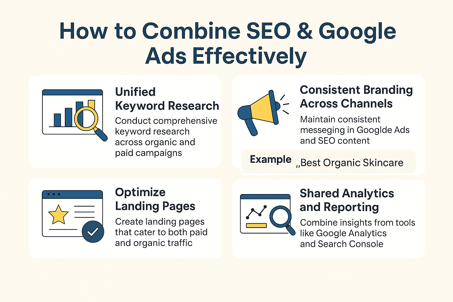 combine seo & google ads