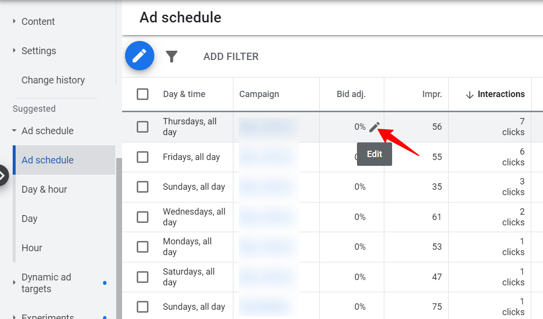 Ad schedule in google ads