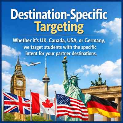 Destination-Specific Targeting
